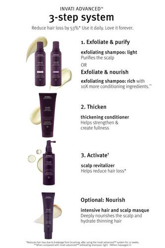 Aveda 3 Adımlı Invati Advanced Saç Dökülmesine Karşı Bakım Seti: Zengin Doku 018084027066 - 4