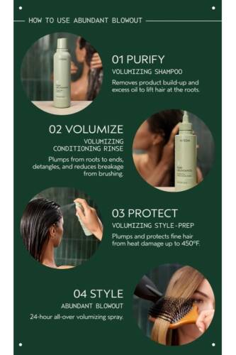 Abundant Blowout Hacim Veren Saç Misti 150ml - 4