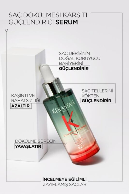 Genesis Homme Erkekler Için Dökülme Karşıtı Hediyeli Saç Bakım Seti - 3