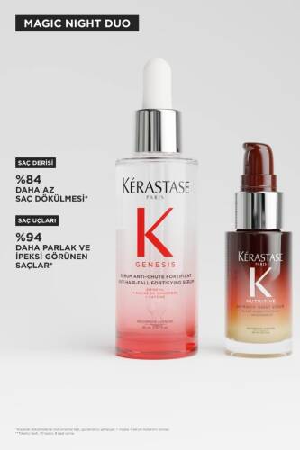 Genesis & Nutritive Magic Night Duo Saç Bakım Seti - 4