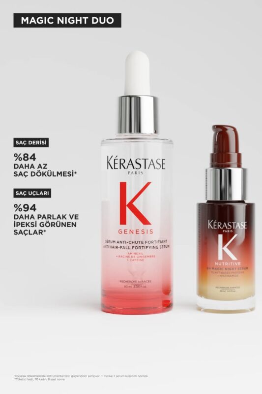 Genesis & Nutritive Magic Night Duo Saç Bakım Seti - 4