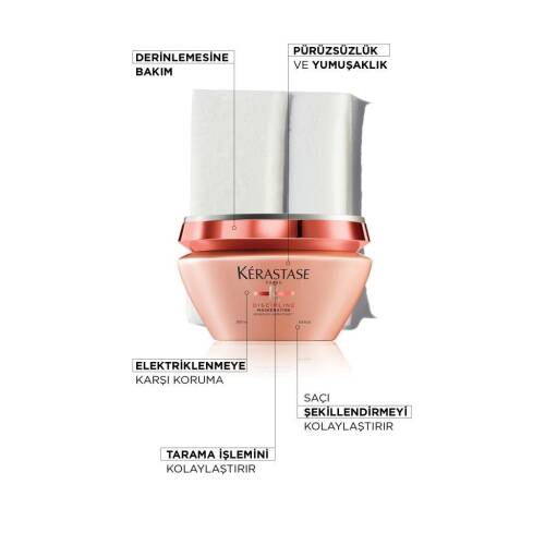 Kerastase Discipline Maskeratine Düzleştirici Maskesi 200ml (1)