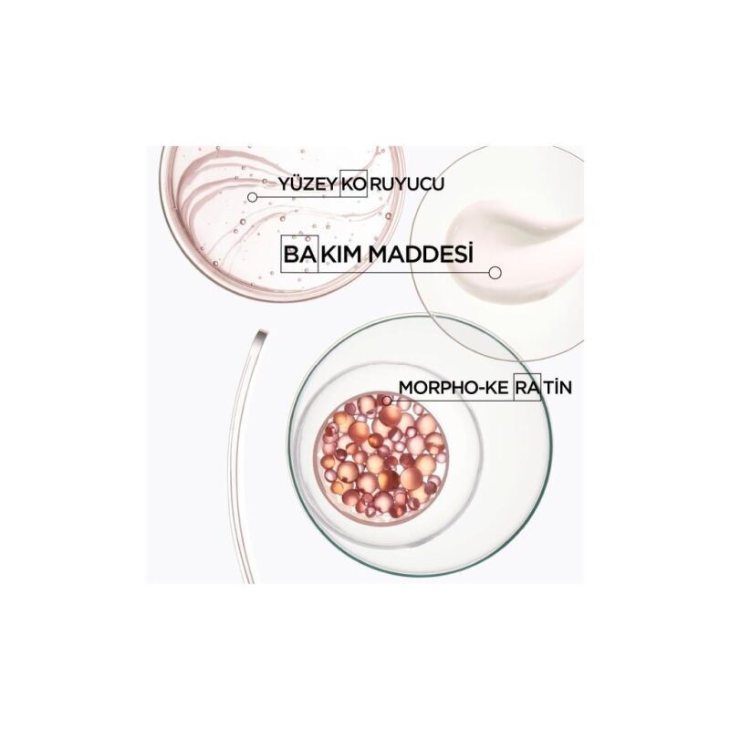 Kerastase Discipline Keratine Thermique Keratinli Yumuşatıcı Krem - 3