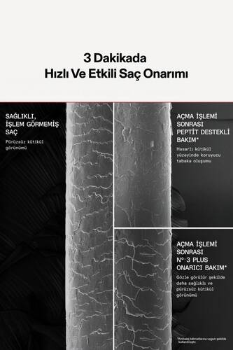 No3+ Complete Repair Treatment 250 ML - 4