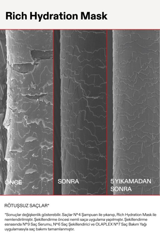 Rich Hydration Mask - Orta, Kalın Telli ve Kuru Saçlar İçin Yoğun Nemlendirici Maske - 7