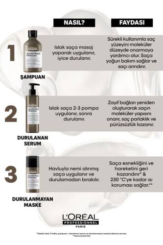 Serie Expert Absolut Repair Molecular Tüm Yıpranmış Saçlar İçin Arındırıcı Şampuan 500 ml - 4