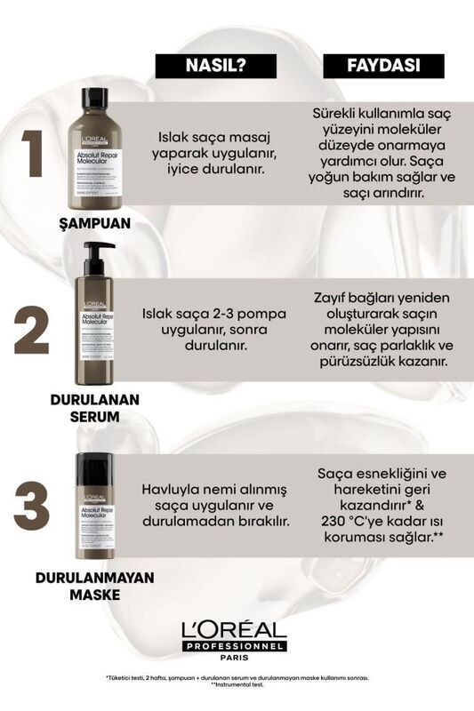 Serie Expert Absolut Repair Molecular Tüm Yıpranmış Saçlar İçin Durulanmayan Maske 100 ml - 4