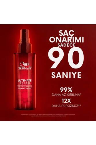Wella Professionals - Ultimate Repair Miracle Hair Rescue Yoğun Onarıcı Saç Spreyi 95 ml