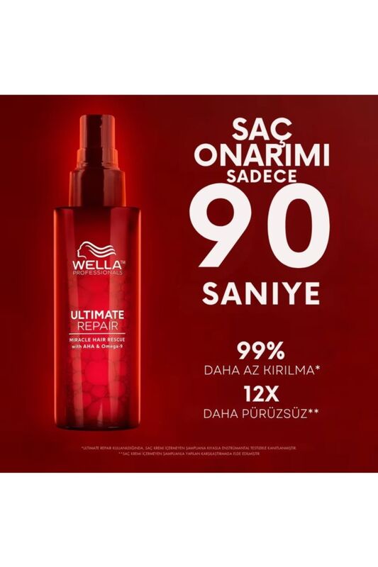 Ultimate Repair Miracle Hair Rescue Yoğun Onarıcı Saç Spreyi 95 ml