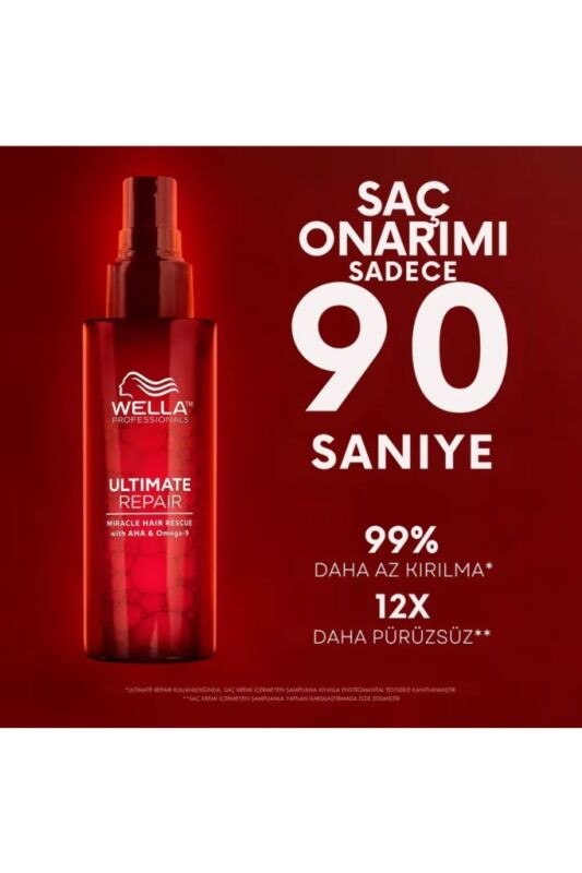 Ultimate Repair Miracle Hair Rescue Yoğun Onarıcı Saç Spreyi 95 ml - 1