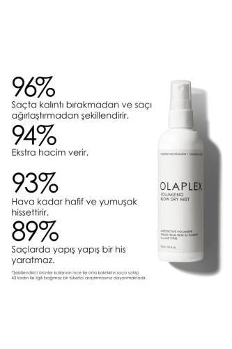 VOLUMİZİNG BLOW DRY MİST 150ML - 4