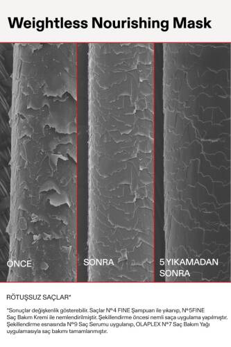Weightless Nourishing Mask - İnce, Orta Telli Saçlar İçin Ağırlık Hissi Bırakmayan Besleyici Maske - 6