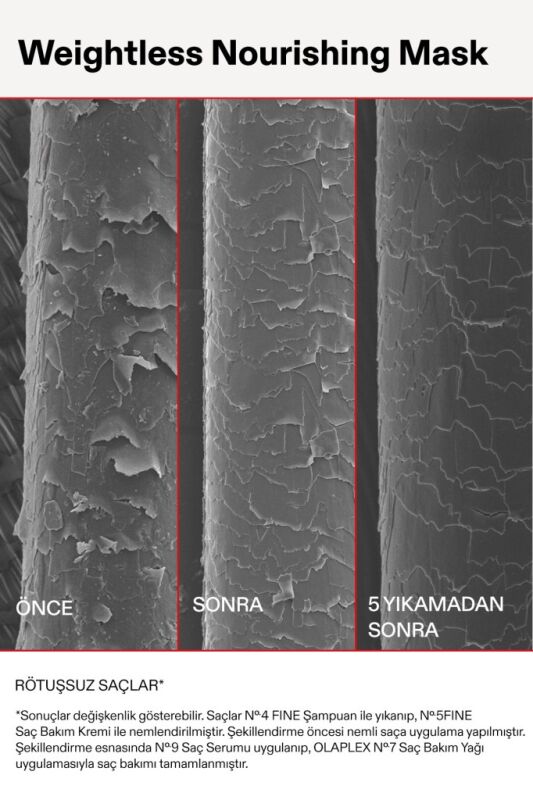 Weightless Nourishing Mask - İnce, Orta Telli Saçlar İçin Ağırlık Hissi Bırakmayan Besleyici Maske - 6